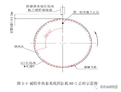 凸輪和曲軸,凸輪與曲軸，機械領域的核心要素與收益成語解析,深層策略設計解析_挑戰(zhàn)版21.21.15