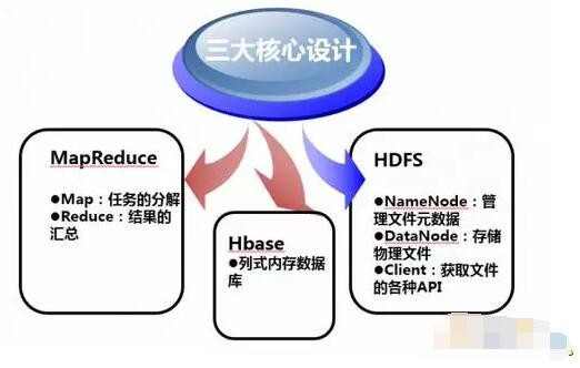 減肥藥的危害及副作用,減肥藥危害及副作用深度解析與深入數(shù)據(jù)應用計劃探討——XE版47.25.86,詮釋評估說明_復古版47.76.25