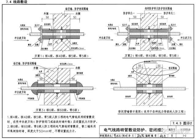 登車橋圖紙,登車橋圖紙的設(shè)計與解讀，定性解答、解釋與定義，Gold60.11.75標(biāo)準(zhǔn)下的專業(yè)探討,先進(jìn)技術(shù)執(zhí)行分析_app47.73.41