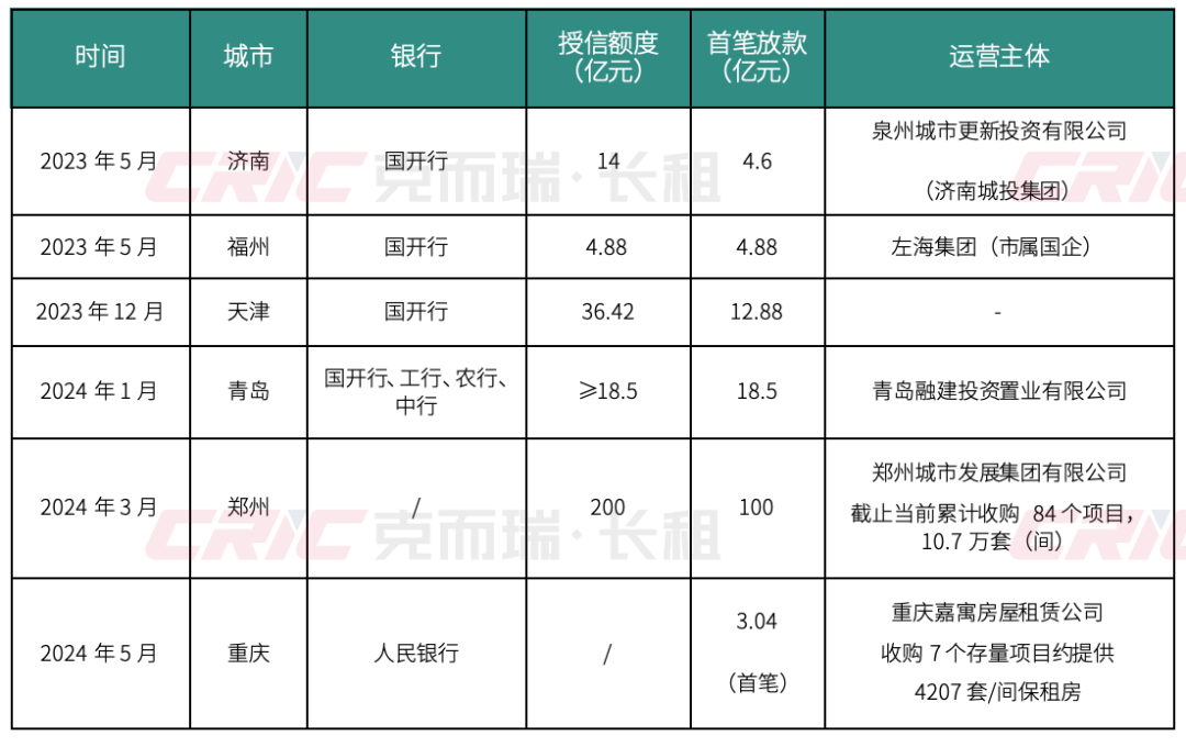 鄭州租房坐月子,鄭州租房坐月子，真實解答與解釋定義,科學解答解釋定義_DX版96.11.81