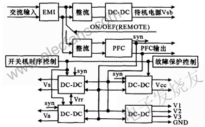 等離子顯示器工作原理,等離子顯示器工作原理與狀況分析解析說(shuō)明——冒險(xiǎn)版探索,深入解答解釋定義_三版45.22.39