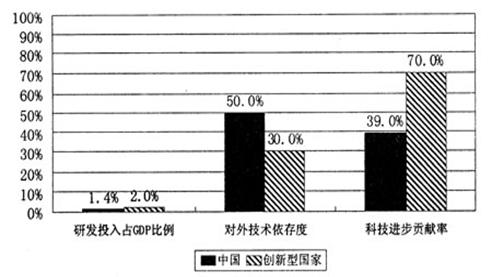 矩陣與燭臺(tái)材質(zhì)的區(qū)別,矩陣與燭臺(tái)材質(zhì)的區(qū)別及創(chuàng)新性執(zhí)行計(jì)劃摹版探討,收益分析說(shuō)明_復(fù)古版70.15.91