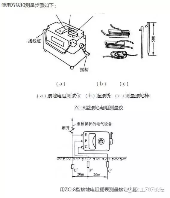 避雷針定制廠家,避雷針定制廠家，實(shí)用性執(zhí)行策略講解——工具版16.26.72,實(shí)地?cái)?shù)據(jù)驗(yàn)證策略_游戲版85.90.59