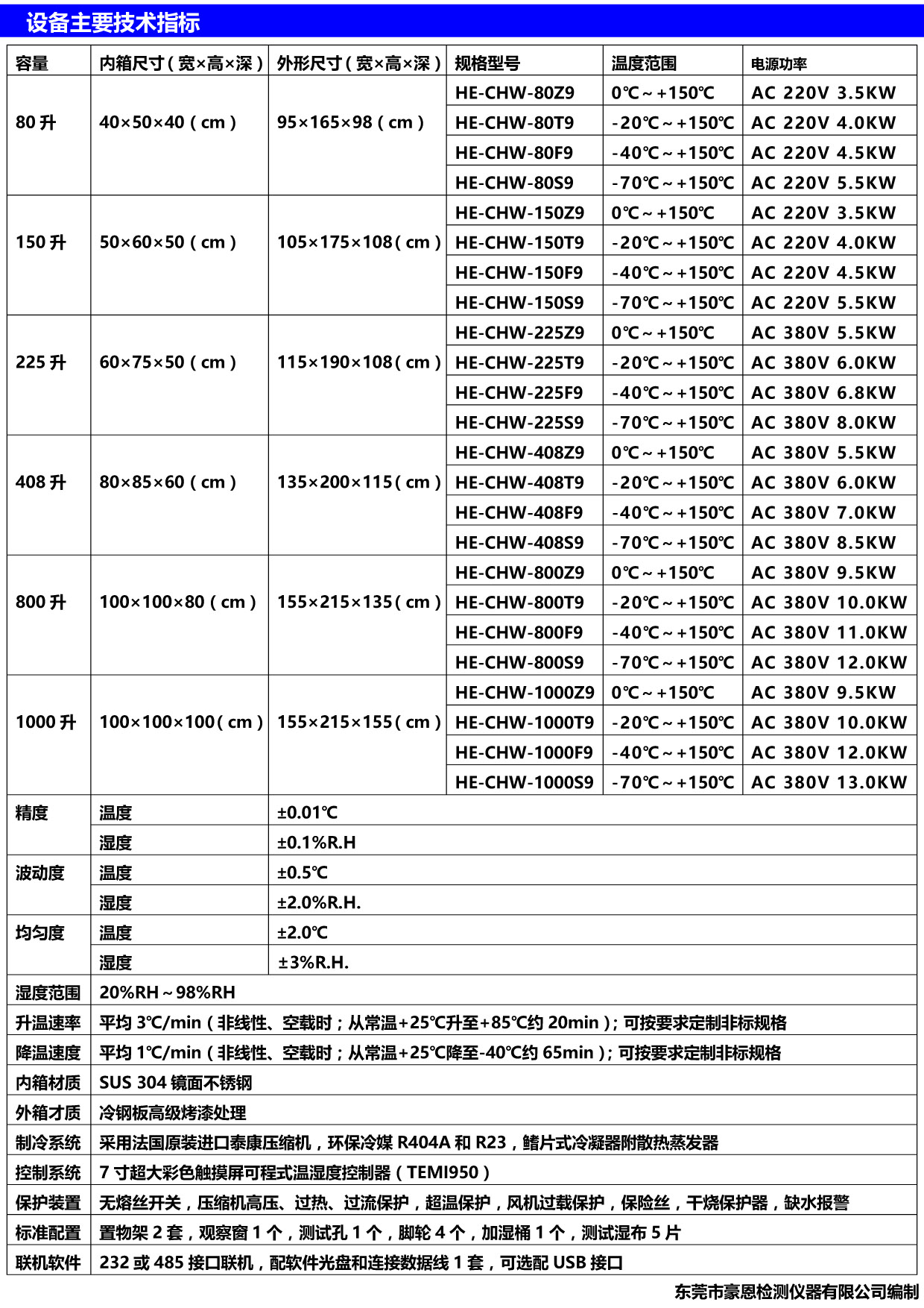 不干膠高溫高濕測試條件,關于不干膠高溫高濕測試條件及實地研究數(shù)據(jù)應用的研究報告——以元版55.11.78為例,前沿評估說明_GM版87.90.66