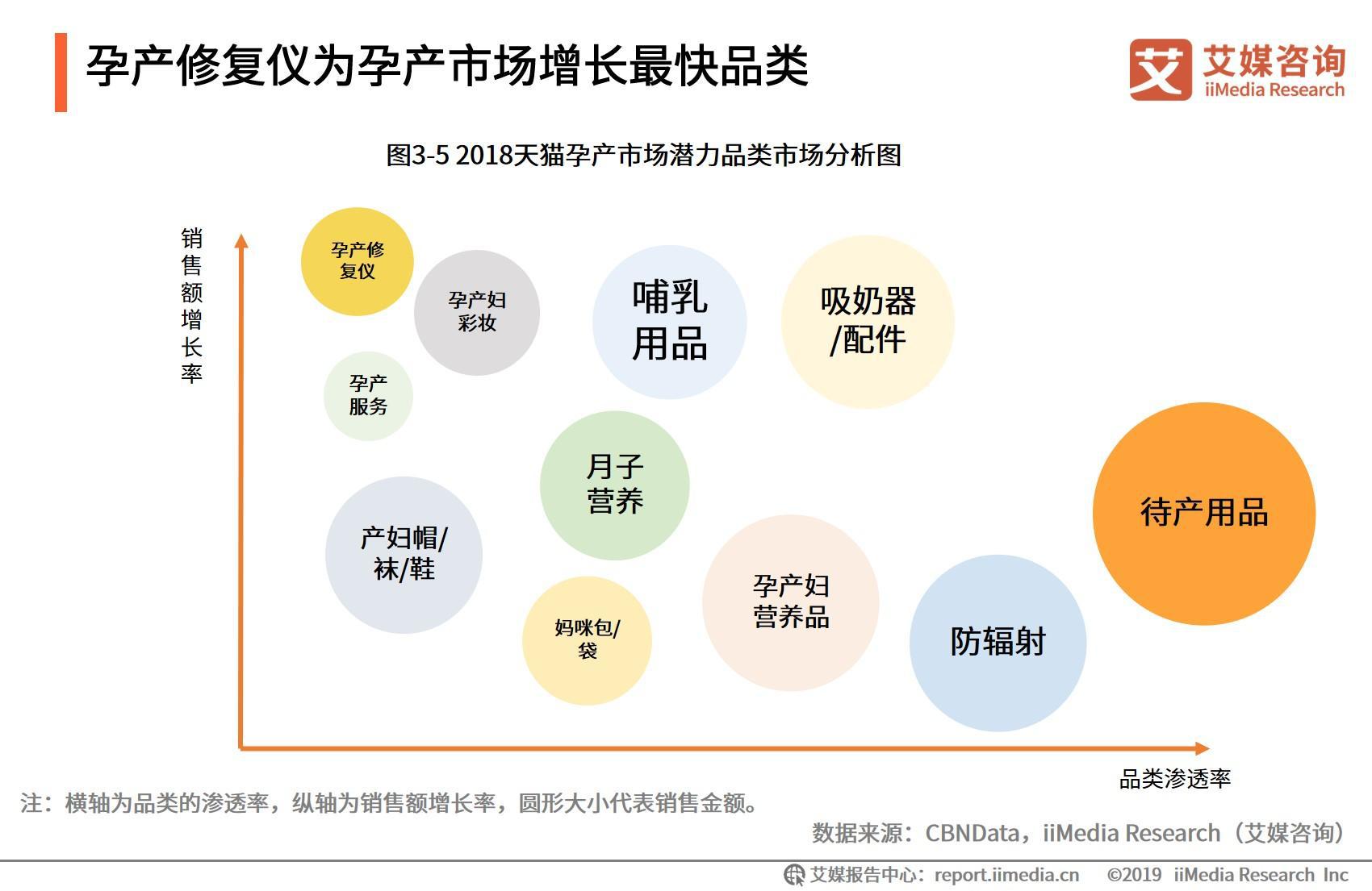 喜月匯月子中心怎么樣,喜月匯月子中心實地分析數(shù)據(jù)設(shè)計,結(jié)構(gòu)化推進計劃評估_再版43.77.81