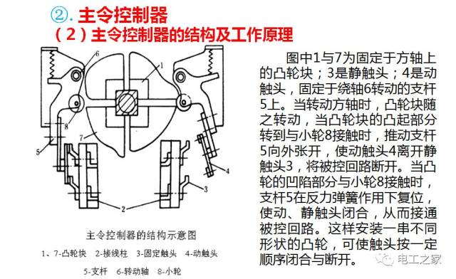 車鈴是什么原理,車鈴的原理及其經(jīng)典解析說明——詩版 57.12.64,數(shù)據(jù)整合執(zhí)行設計_黃金版79.99.35