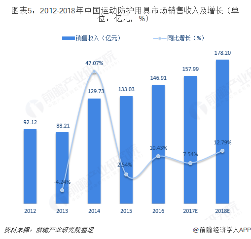 辦公用品行業(yè)前景,辦公用品行業(yè)前景的實(shí)證分析與展望,實(shí)時解析數(shù)據(jù)_精簡版11.87.86