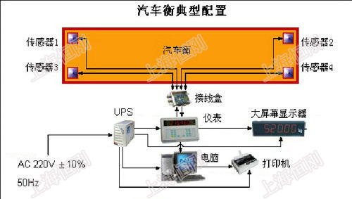 貨車(chē)溫度傳感器工作原理,貨車(chē)溫度傳感器工作原理及數(shù)據(jù)導(dǎo)向執(zhí)行策略解析,實(shí)效性解讀策略_VIP90.74.63