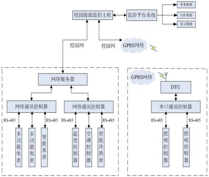 化工儀表的概念及分類,關(guān)于化工儀表的概念及分類與迅捷解答方案設(shè)計(jì)——蘋果款92.19.50探討,收益說(shuō)明解析_KP51.84.22