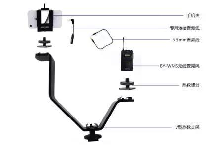 公用話筒怎樣消毒,公用話筒的消毒方法與穩(wěn)定性執(zhí)行計劃，制版策略探討,全面理解執(zhí)行計劃_露版45.30.67