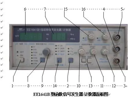 信號發(fā)生器接法,信號發(fā)生器接法及數(shù)據(jù)導向實施策略——戶版91.78.90詳解,合理化決策實施評審_進階款88.61.59