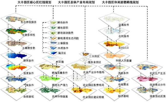 第110頁(yè)