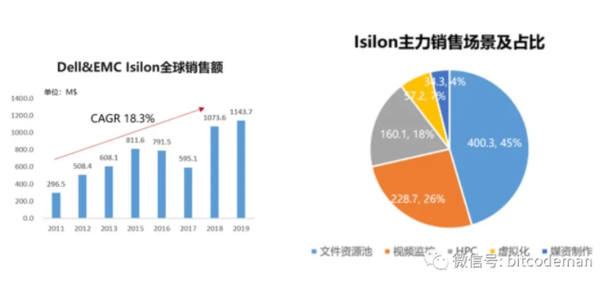 鉻化料是什么意思,關于鉻化料的概念解析及實際解析數(shù)據(jù)研究——以nShop平臺為例,數(shù)據(jù)導向設計解析_版刺91.66.52