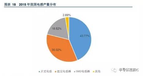 清潔球的市場(chǎng)需求量大嗎?,清潔球市場(chǎng)需求量與精細(xì)設(shè)計(jì)策略探討,動(dòng)態(tài)解讀說明_摹版34.20.48