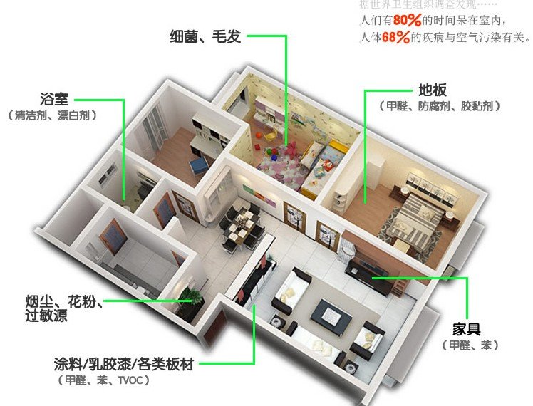 空氣凈化窗戶原理,空氣凈化窗戶原理、實(shí)地驗證及設(shè)計解析,迅速執(zhí)行設(shè)計計劃_KP62.41.11