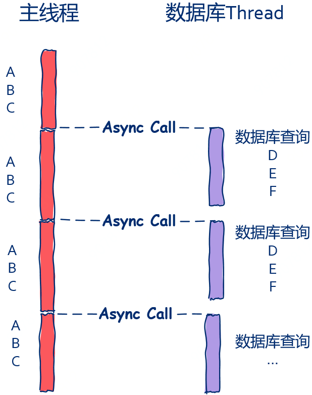 第111頁