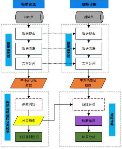 全自動蠟燭機器,全自動蠟燭機器與數(shù)據(jù)分析引導(dǎo)決策的移動應(yīng)用，探索未來制造業(yè)的智能革新,可靠信息解析說明_HarmonyOS57.91.78