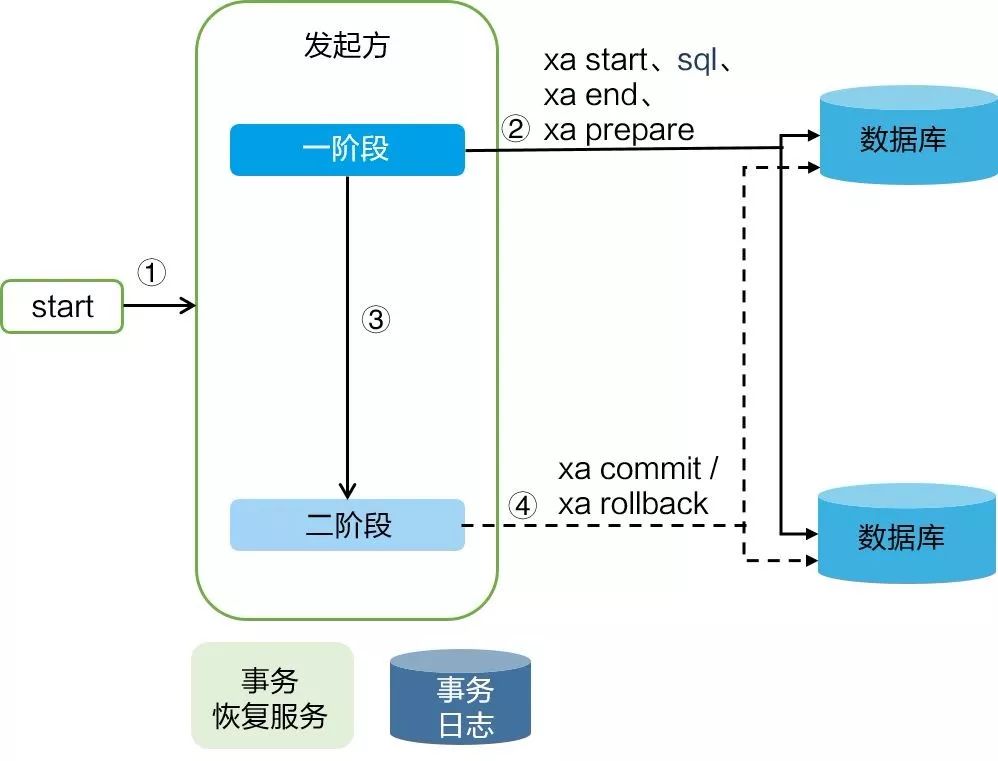 沈飛搬走了嗎,沈飛搬走了嗎？——實踐調(diào)查解析說明與版床數(shù)據(jù)解讀,快速響應(yīng)方案落實_版心71.55.29