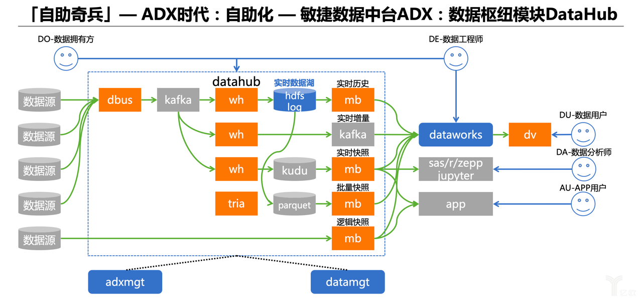 庫存電源能買嗎,庫存電源購買指南與深度數(shù)據(jù)應用實施的探索——粉絲版 91.79.98,戰(zhàn)略性實施方案優(yōu)化_復古版13.20.57