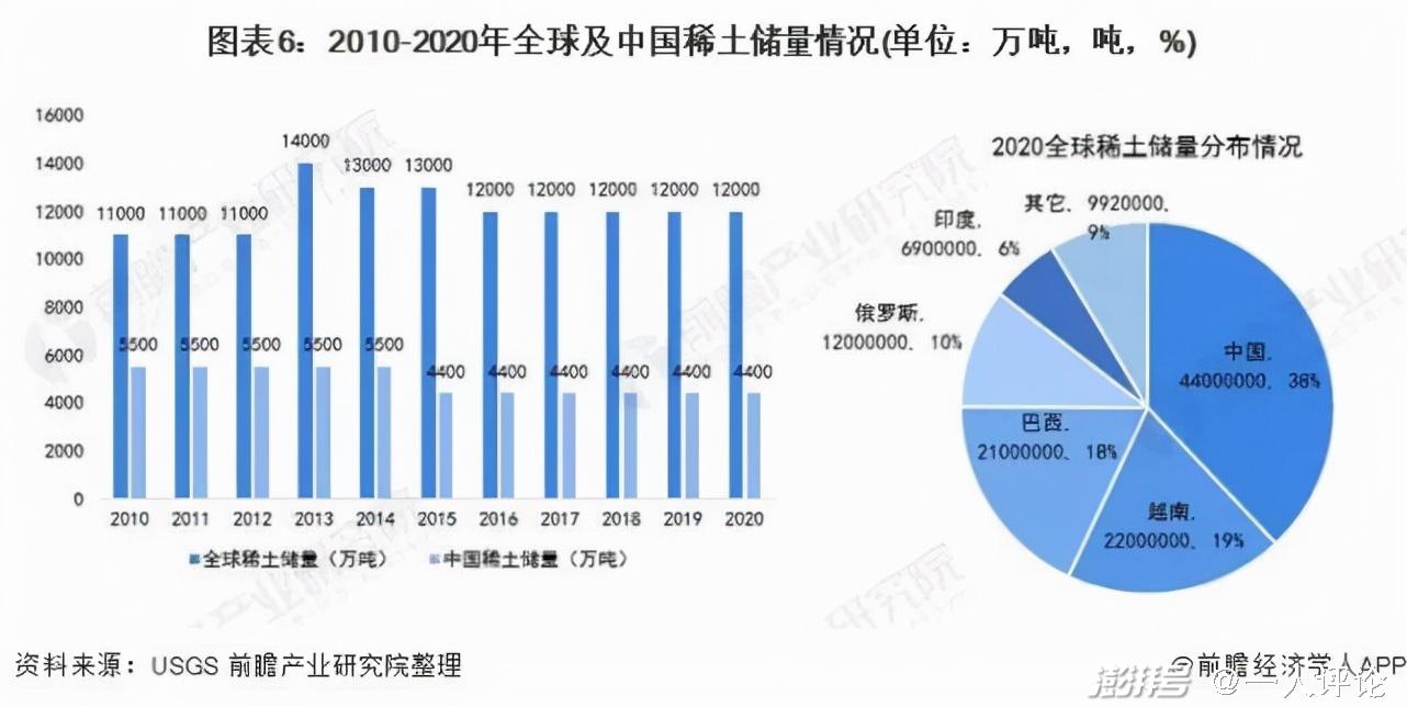 混合稀土氧化物價(jià)格,混合稀土氧化物價(jià)格與全面執(zhí)行計(jì)劃數(shù)據(jù)，UHD版探討（27.95.18）,實(shí)踐策略設(shè)計(jì)_網(wǎng)紅版14.11.21