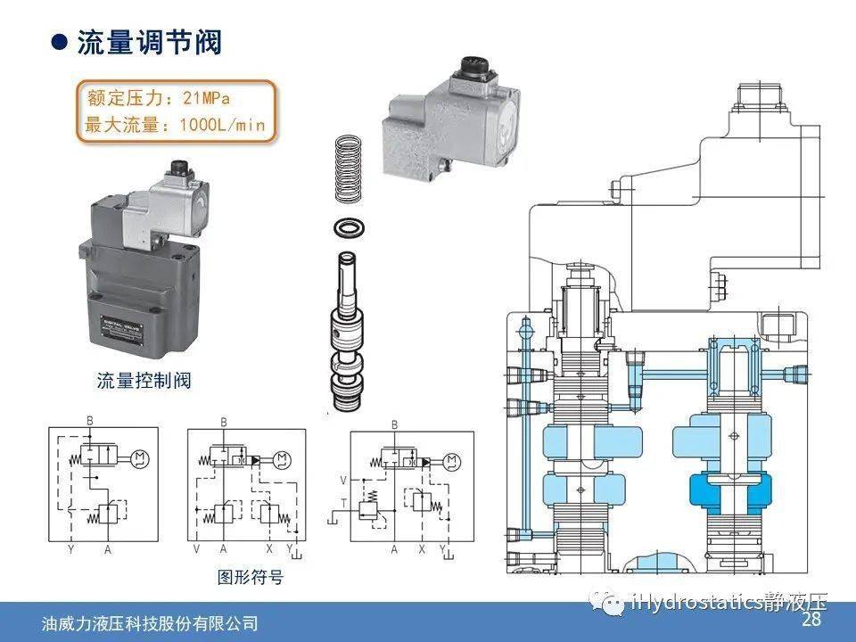 止回閥和煙管怎么固定,止回閥與煙管固定技術(shù)及其在數(shù)據(jù)驅(qū)動(dòng)決策中的應(yīng)用,創(chuàng)新計(jì)劃分析_Harmony27.92.91