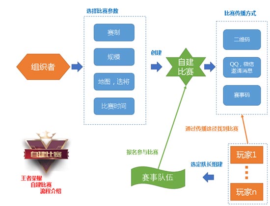 速印機操作流程視頻,速印機操作流程視頻與專業(yè)分析說明——社交版,實證說明解析_復古版67.895