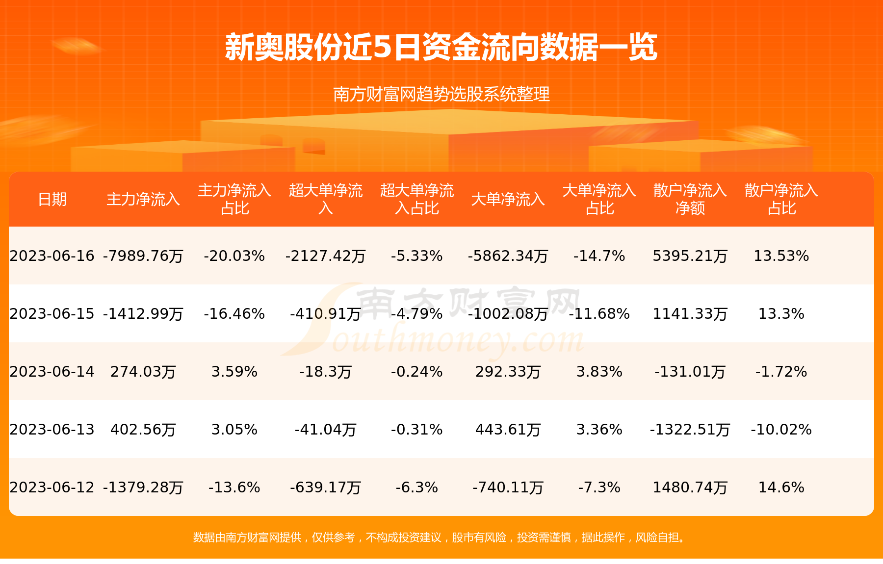 新奧正版全年免費(fèi)資料,新奧正版全年免費(fèi)資料與深層執(zhí)行數(shù)據(jù)策略，T83.45.41的探討與實(shí)踐,仿真技術(shù)實(shí)現(xiàn)_版納90.94.15