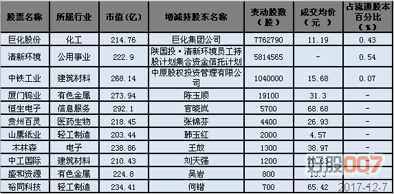 漓殤 第68頁