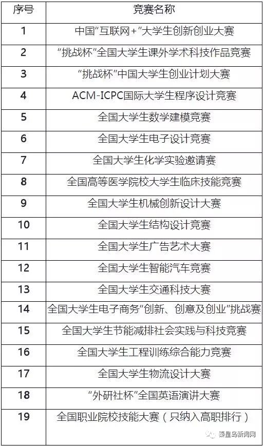 新奧門正版免費(fèi)資料,新奧門正版免費(fèi)資料與科技術(shù)語(yǔ)評(píng)估說(shuō)明——版心74.61.12探索,穩(wěn)定策略分析_特供款50.98.37