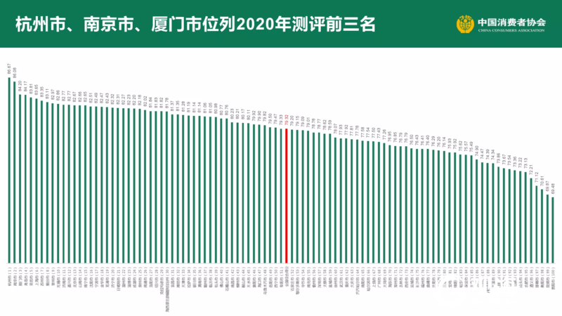 一碼一肖100%中用戶評價,一碼一肖與Premium環(huán)境適應性策略，用戶評價與實際應用探討,高效分析說明_珂羅版48.15.27