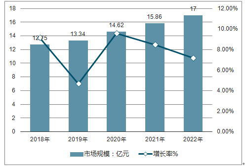 澳門六開獎結果2025開獎記錄,澳門六開獎結果分析與未來趨勢預測，實踐研究解析說明 Plus94.3與未來展望,具體步驟指導_進階版34.38.26