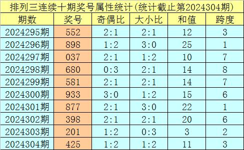 澳門一碼一碼100準(zhǔn)確,澳門一碼一碼100準(zhǔn)確，靈活設(shè)計(jì)解析方案,理論分析解析說明_UHD版40.93.96