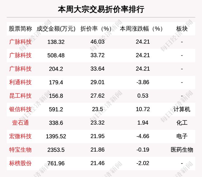 新澳門一碼一碼100準(zhǔn)確,新澳門一碼一碼，揭秘背后的秘密與追求精準(zhǔn)解答的超值版定義,數(shù)據(jù)分析驅(qū)動(dòng)解析_位版42.85.67