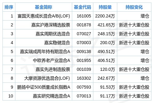 新奧最快最準(zhǔn)免費資料,新奧最快最準(zhǔn)免費資料與數(shù)據(jù)導(dǎo)向計劃設(shè)計——詩版89.81.38探索,高效解析方法_版口87.58.25