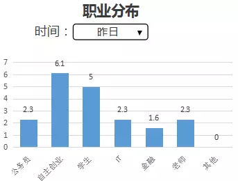 新澳門最新最快資料,新澳門最新最快資料與數(shù)據(jù)支持策略分析，探索與挑戰(zhàn),迅捷解答問題處理_V289.48.24