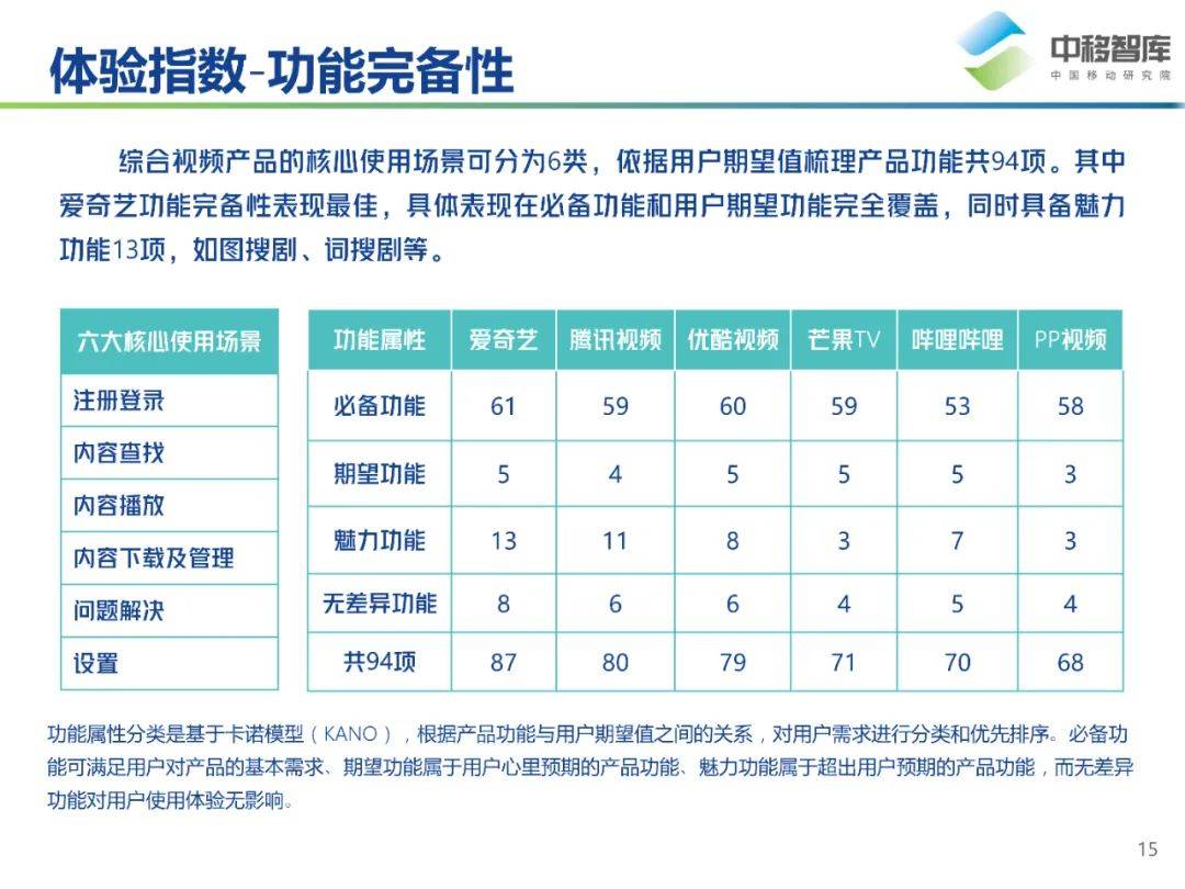 新澳門一碼一碼100準(zhǔn)確,新澳門一碼一碼的綜合研究，定義與解析,適用設(shè)計(jì)解析_ChromeOS90.71.84