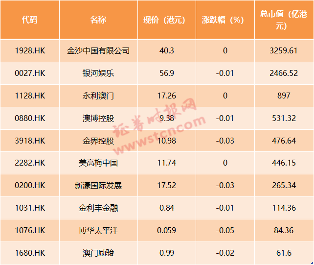 2024澳門天天開好彩大全2023,澳門未來展望，2024年天天開好彩的多元解讀與詮釋,深入解析數(shù)據(jù)應(yīng)用_優(yōu)選版49.69.50