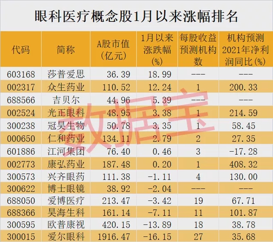 新聞中心 第1049頁