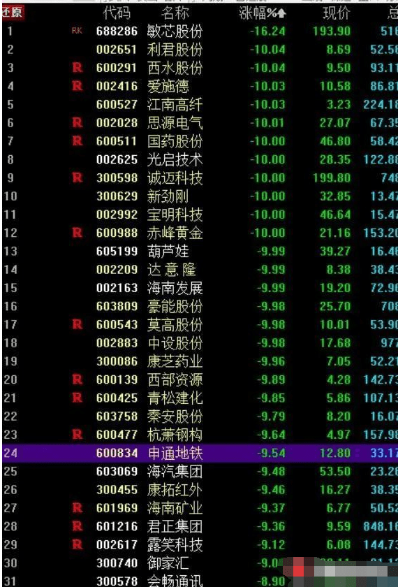 2025年1月5日 第10頁(yè)