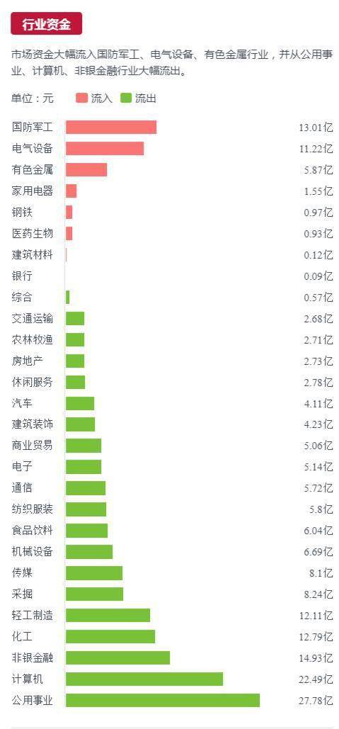 澳門2025免費(fèi)精準(zhǔn)資料大全官方版下載,澳門未來展望與收益成語的啟示，2025年官方資料大全解讀與版次更新分析,數(shù)據(jù)驅(qū)動(dòng)方案實(shí)施_投資版11.41.33