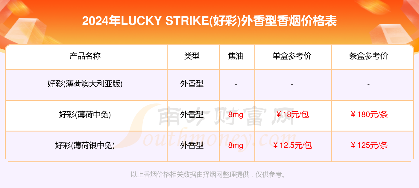 新2025年澳門天天開好彩,新澳門未來展望，數(shù)據(jù)策略的全面實(shí)施與天天開好彩的繁榮景象（非賭博行業(yè)內(nèi)容）,實(shí)地策略驗(yàn)證計(jì)劃_奏版91.44.36