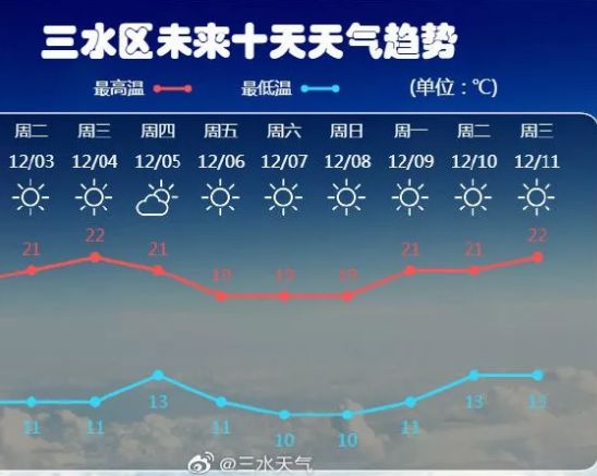 2025新澳門天天六開(kāi)好彩大全,探索未來(lái)新澳門，實(shí)效設(shè)計(jì)計(jì)劃與美好愿景展望（KP95.24.48）,適用策略設(shè)計(jì)_版式66.65.63