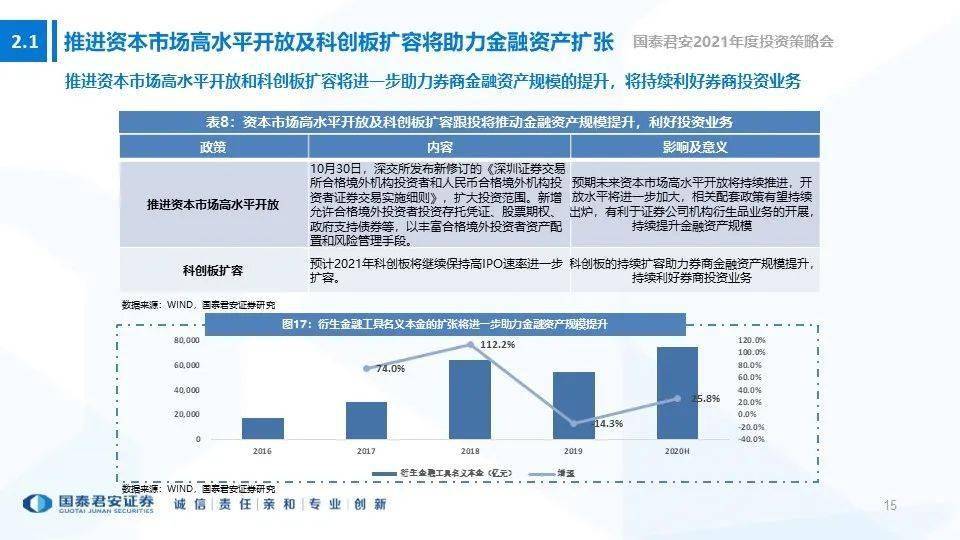 2025年天天開(kāi)好彩資料,系統(tǒng)化策略進(jìn)階，探討未來(lái)的成功藍(lán)圖與策略進(jìn)階款（27.18.99）,互動(dòng)性執(zhí)行策略評(píng)估_停版63.54.11