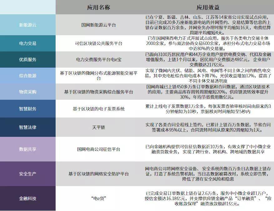 2025新澳正版免費(fèi)資料,探索未來(lái)科技，2025新澳正版資料的精細(xì)解析與評(píng)估——AR版46.28.31,實(shí)踐研究解析說(shuō)明_FT60.80.54