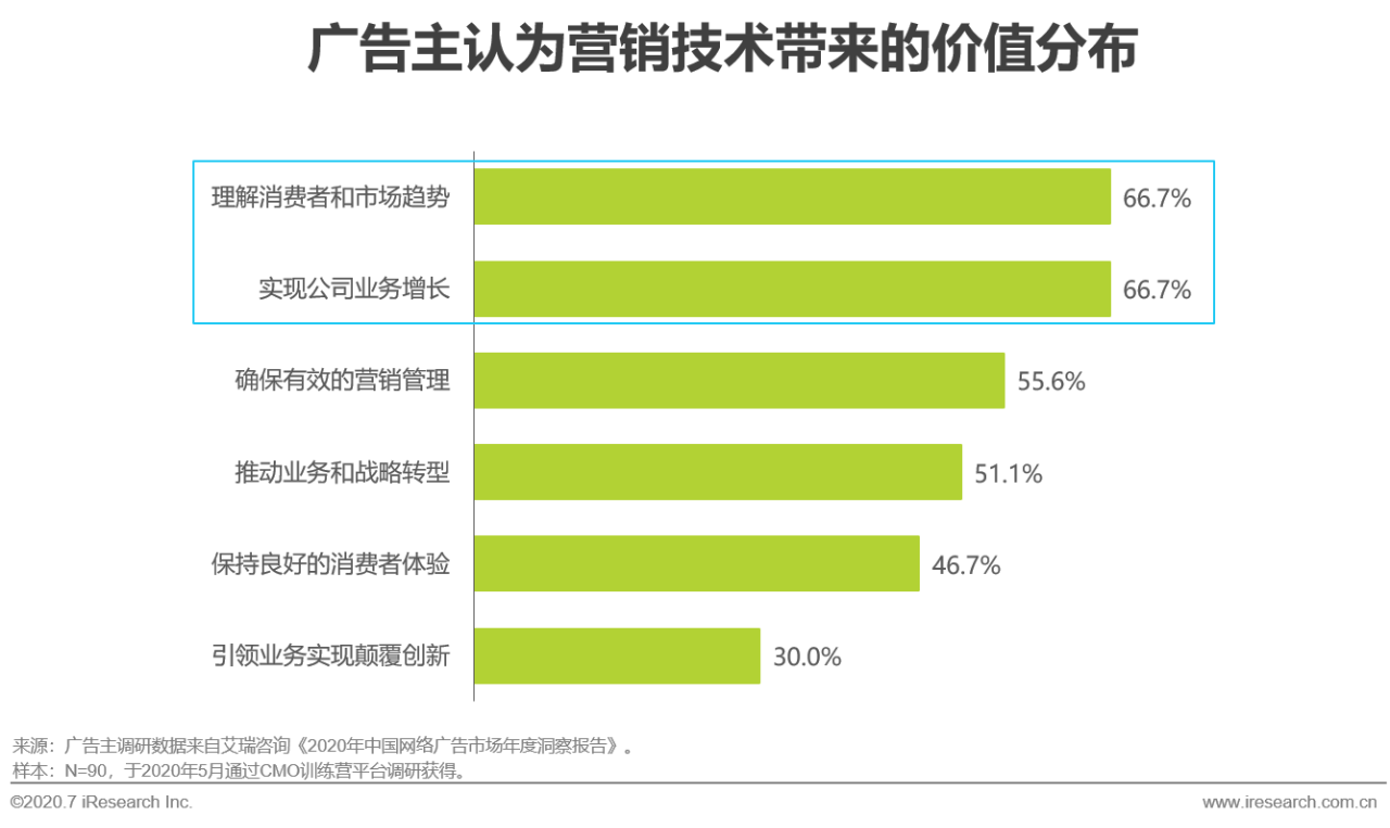 新澳門內(nèi)部資料精準(zhǔn)大全,新澳門內(nèi)部資料精準(zhǔn)大全與數(shù)據(jù)分析驅(qū)動(dòng)設(shè)計(jì)，探索與洞察,未來(lái)解答解釋定義_Premium28.14.83