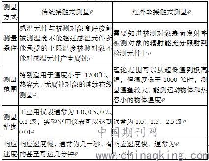 一碼一肖100%準(zhǔn)確資料,一碼一肖的專業(yè)解析與評(píng)估，揭秘準(zhǔn)確資料的秘密,全面執(zhí)行數(shù)據(jù)計(jì)劃_工具版73.85.11