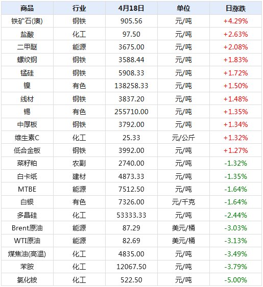 2024新澳天天資料免費(fèi)大全,探索未來數(shù)據(jù)世界，2024新澳天天資料免費(fèi)大全與深入應(yīng)用數(shù)據(jù)執(zhí)行之旅,精細(xì)評估解析_vShop37.26.33