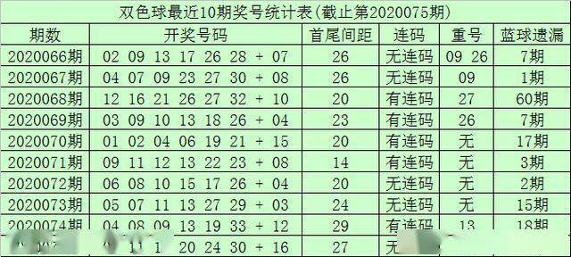 澳門一碼一碼100準(zhǔn)確