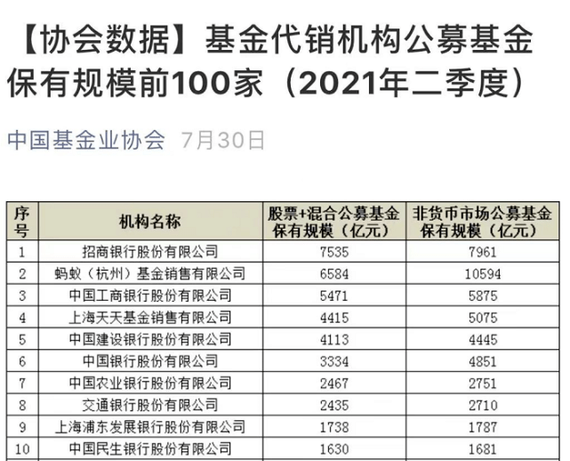 二四六天天彩246免費(fèi)資料,二四六天天彩246免費(fèi)資料與收益解析,深度調(diào)查解析說(shuō)明_網(wǎng)頁(yè)版60.49.47