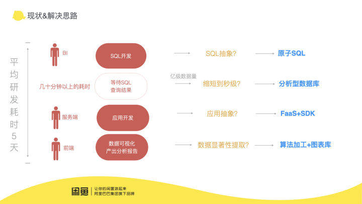 跑狗網(wǎng),跑狗網(wǎng)與數(shù)據(jù)支持計(jì)劃解析，Tizen 52版本的新特性及優(yōu)勢(shì),定量分析解釋定義_Console44.82.60